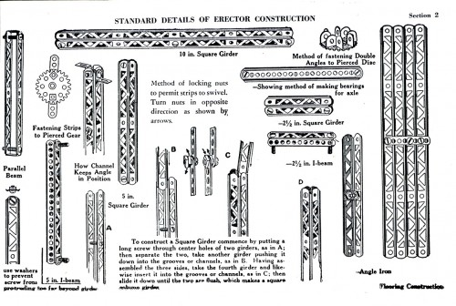 No. 7-1/2 Erector Set - Cape Girardeau History and Photos